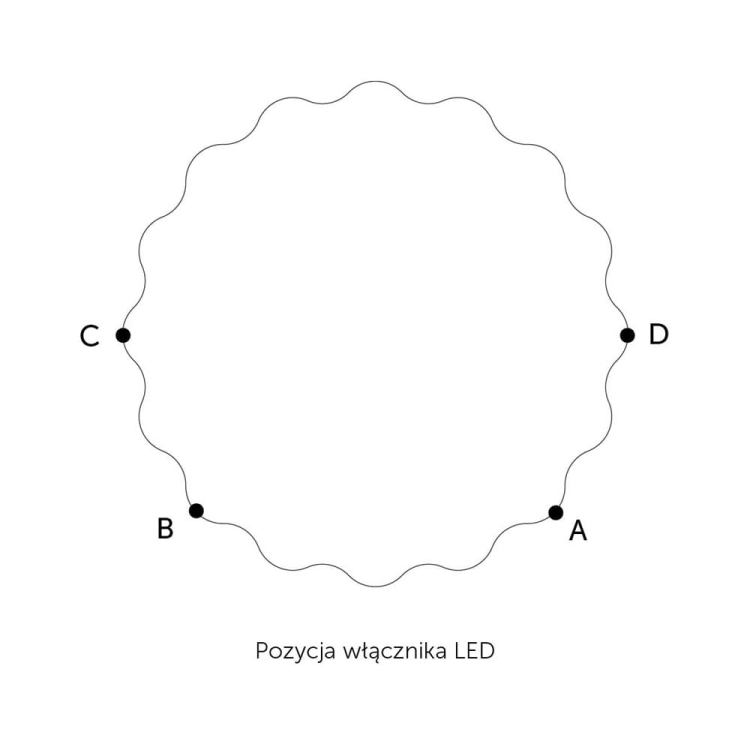 Pozycje-wlacznika-w-falistym-lustrze-Holly-LED,-HAZEL DESIGN.jpg