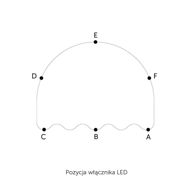 Rysunek-okreslajacy-pozycje-wlacznika-do-wyboru.-hazel design.jpg